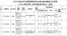 博乐市党建网（博乐市双湖网公示公告）