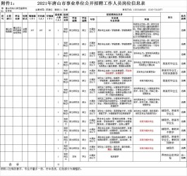 开滦人才网（人才网最新招聘信息）