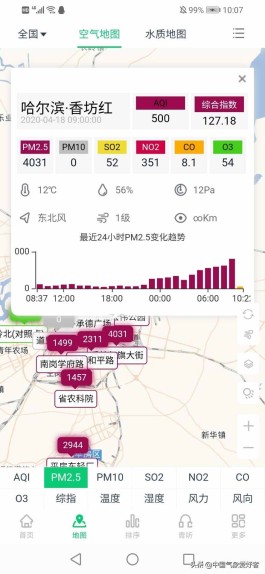 哈尔滨雾霾原因