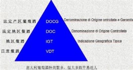 国产十大红酒品牌排行(国内较好的红酒有哪些)